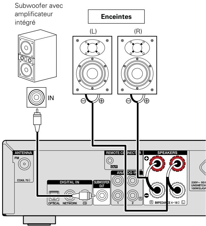 DENON D-F109N BKBK - Connexion des enceintes - 1