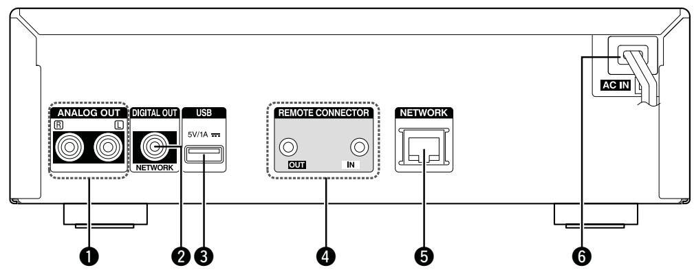 DENON D-F109N BKBK - Panneau arrêté - 1