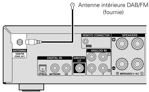 DENON D-F109N BKBK - Installation de l'antenne intérieure DAB - 1