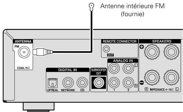 DENON D-F109N BKBK - FM (pour prise continentale seulement) - 1