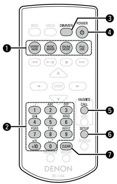 DENON D-F109N BKBK - Touches qui fonctionnent avec toutes les sources d'entrée - 1