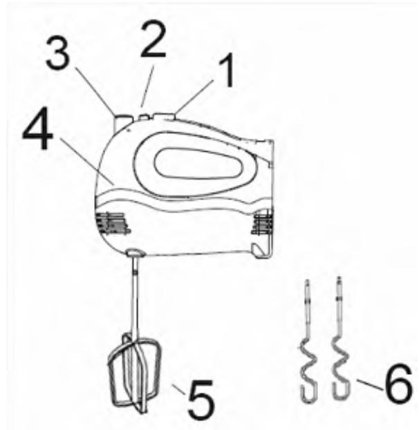 PROLINE HM251 - Description - 1