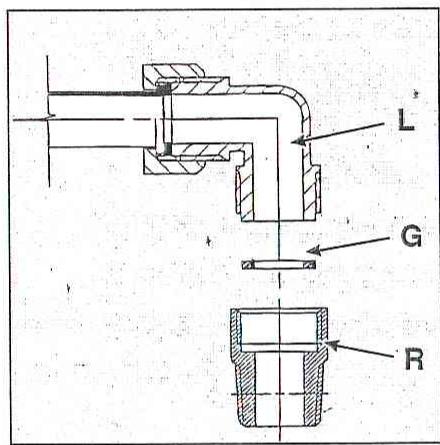 SCHOLTES TV 65 SCOD - Raccordement gaz - 1