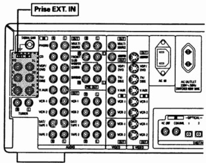 DENON AVC-A1SE - Remarques: - 1