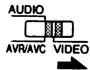 DENON AVC-A1SE - 7-3 Opération à effectuer après l'enregistrement des appareils - 1