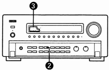 DENON AVC-A1SE - 9-6 Utilisation du mode home THX cinema et dolby digital - 4