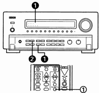 DENON AVC-A1SE - Remarques: - 2
