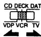 DENON AVC-A1SE - 7-4 Fonction d'apprentissage de la télécommande - 2