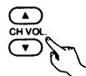 DENON AVC-A1SE - 9-2 Avant la lecture utilisant la fonction d'ambiance - 8