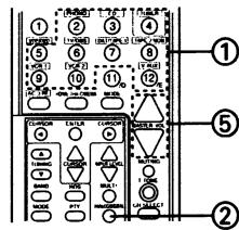 DENON AVC-A1SE - 8-5 Lecture simultanée - 4