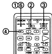 DENON AVC-A1SE - 7-5 Effacement des signaux de télécommande "transférés" et des réglages de mémoire préréglée - 5