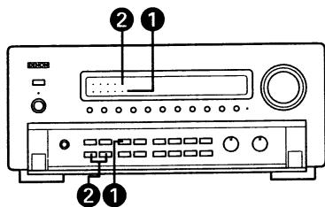 DENON AVC-A1SE - 9-3 Utilisation du mode dolby surround pro logic - 9