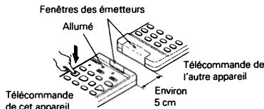 DENON AVC-A1SE - 7-4 Fonction d'apprentissage de la télécommande - 4