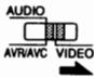 DENON AVC-A1SE - 7-2 Mémoire préréglée - 1