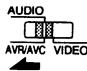 DENON AVC-A1SE - 8-1 Préparatifs pour la lecture - 3