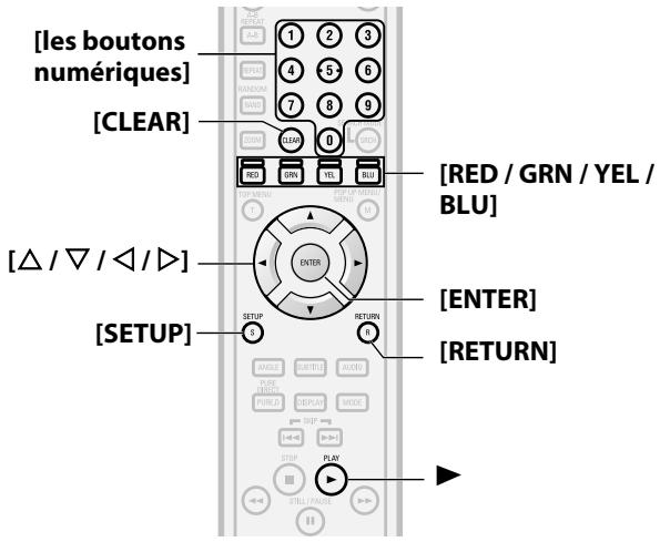 DENON DBP-2010 - Remarque pour AACS en ligne - 1