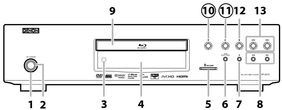 DENON DBP-2010 - Panneau avant - 1