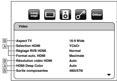 DENON DBP-2010 - Appuyez sur [SETUP] pour quitter. - 2