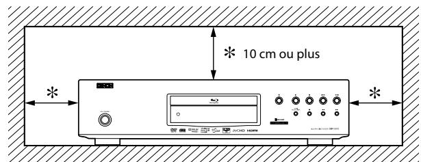 DENON DBP-2010 - Remarque - 1