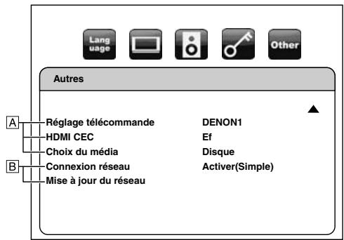 DENON DBP-2010 - Autres - 1