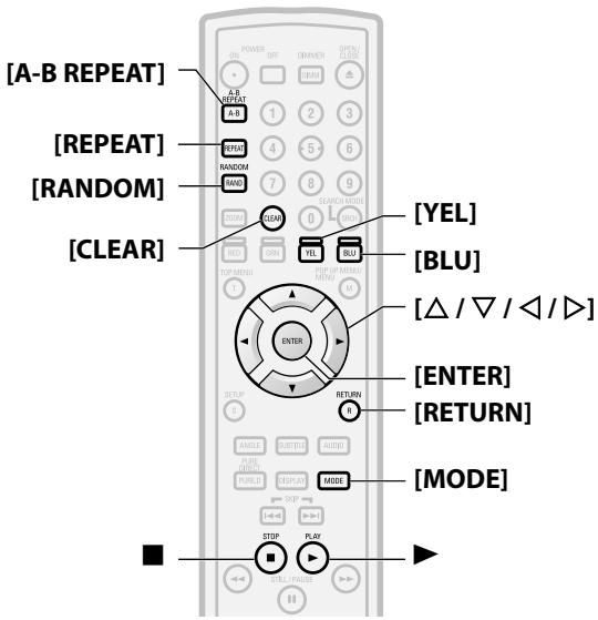 DENON DBP-2010 - Remarque - 1