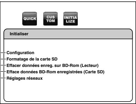 DENON DBP-2010 - Initialiser - 1
