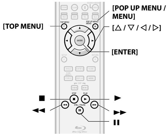 DENON DBP-2010 - Lecture directe - 2