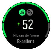 SUUNTO Smartwatch5 - Niveau de forme - 1