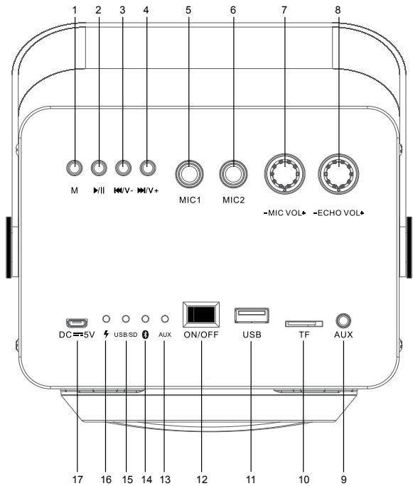 LEXIBOOK K920TV - Avertissement: - 1