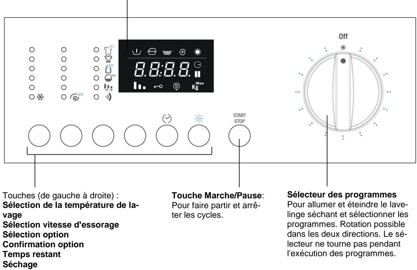 SMEG LSTZ147 - Panneau des commandes - 1
