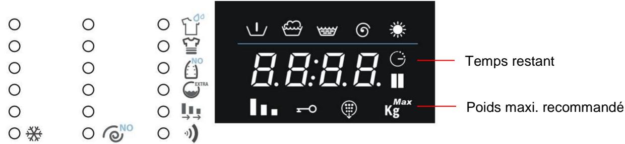 SMEG LSTZ147 - Procédure comme suit : - 1