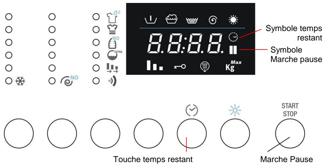 SMEG LSTZ147 - Temps restant - 1