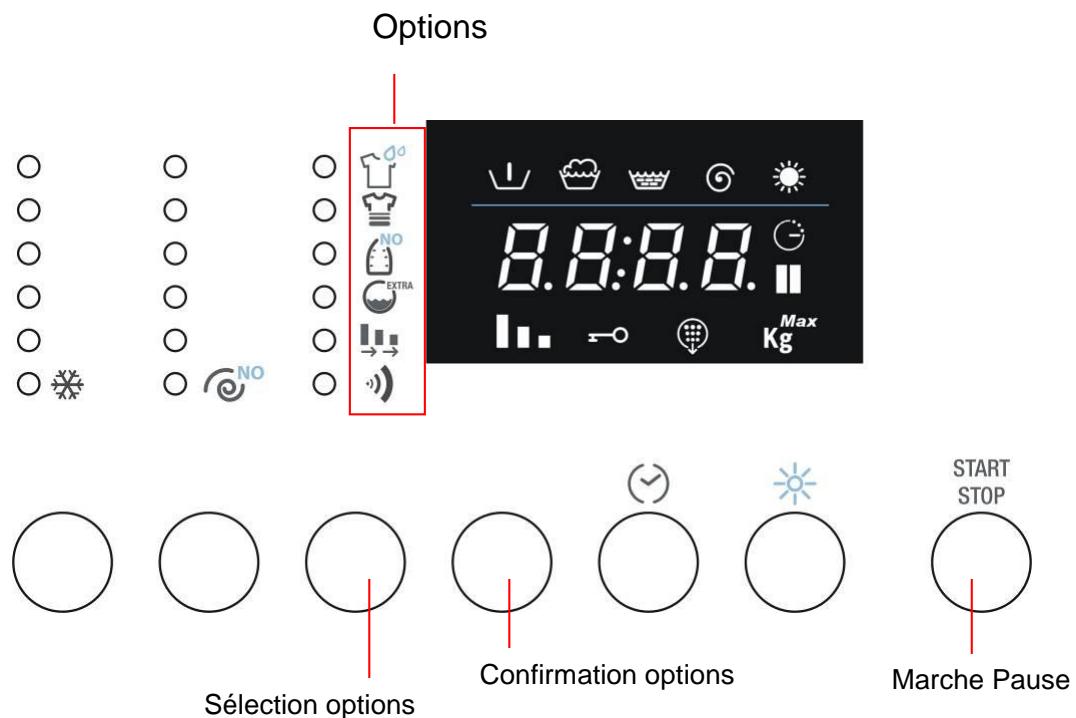 SMEG LSTZ147 - Selection et confirmation des options - 1