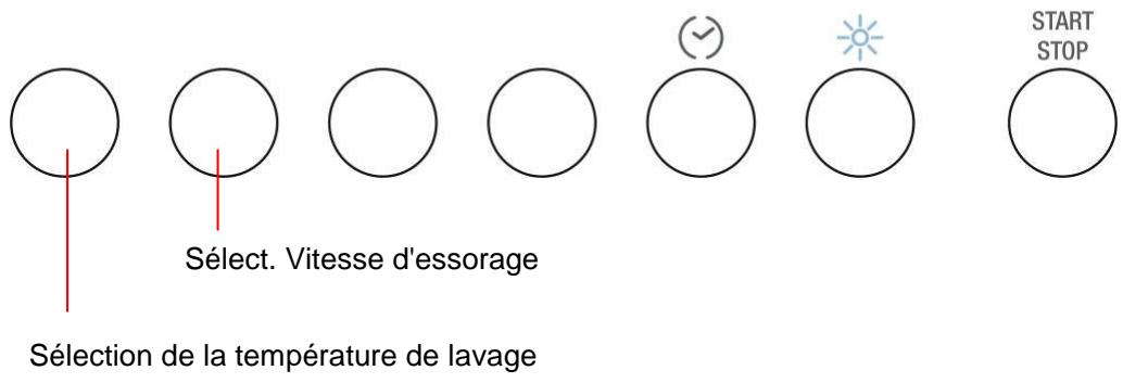 SMEG LSTZ147 - Procédure comme suit : - 2
