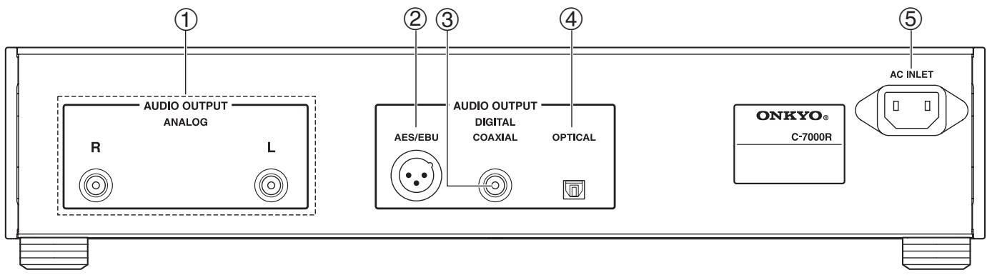 ONKYO C700OR - Panneau avant - 3