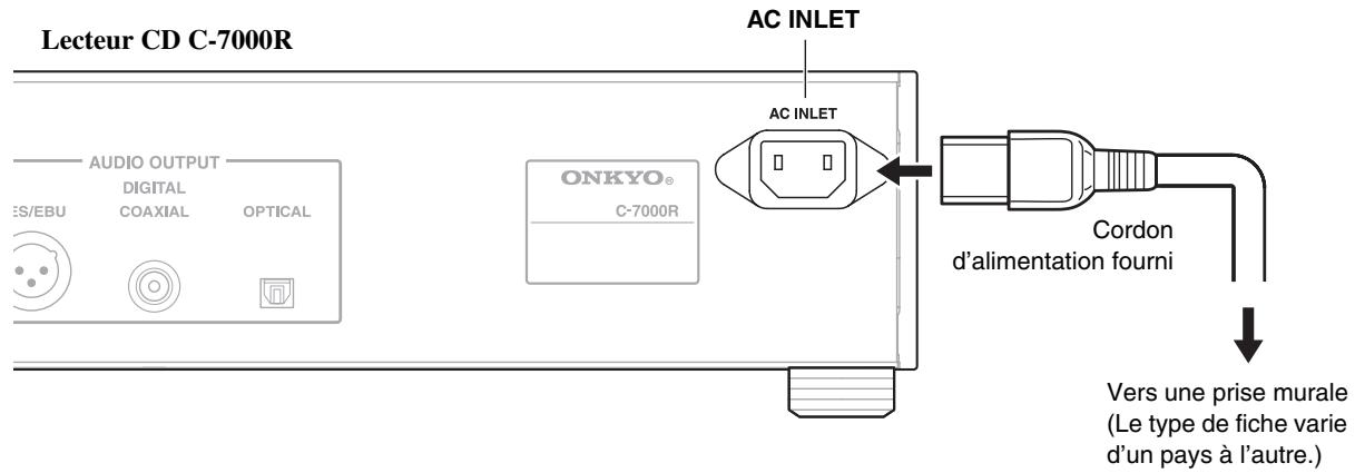 ONKYO C700OR - Débranchement du câble aes/ebu - 1
