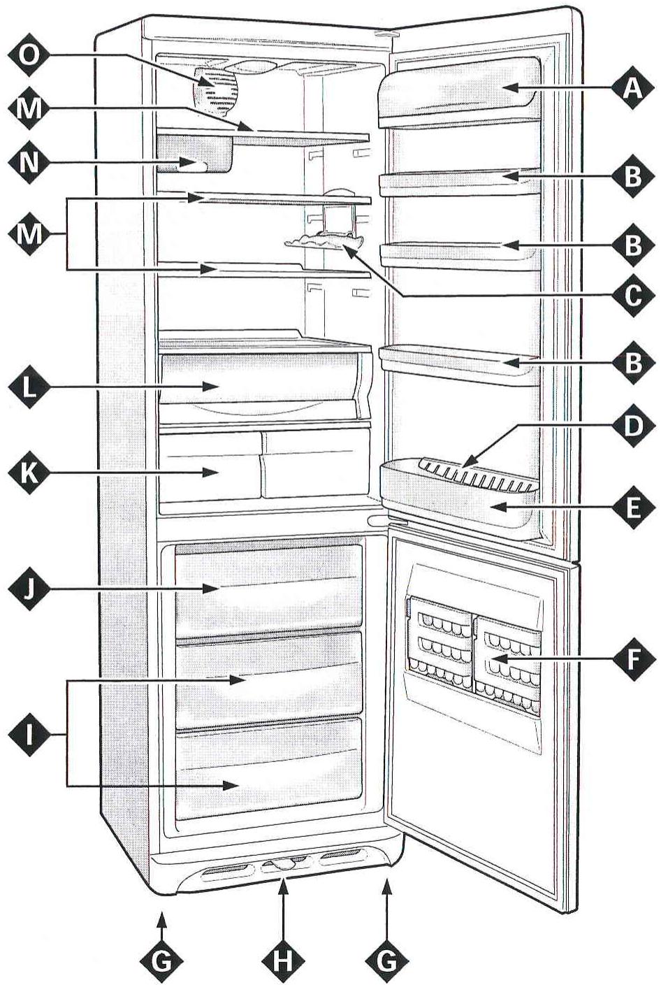 ARISTON MBA4041Cc - Vu de près - 1