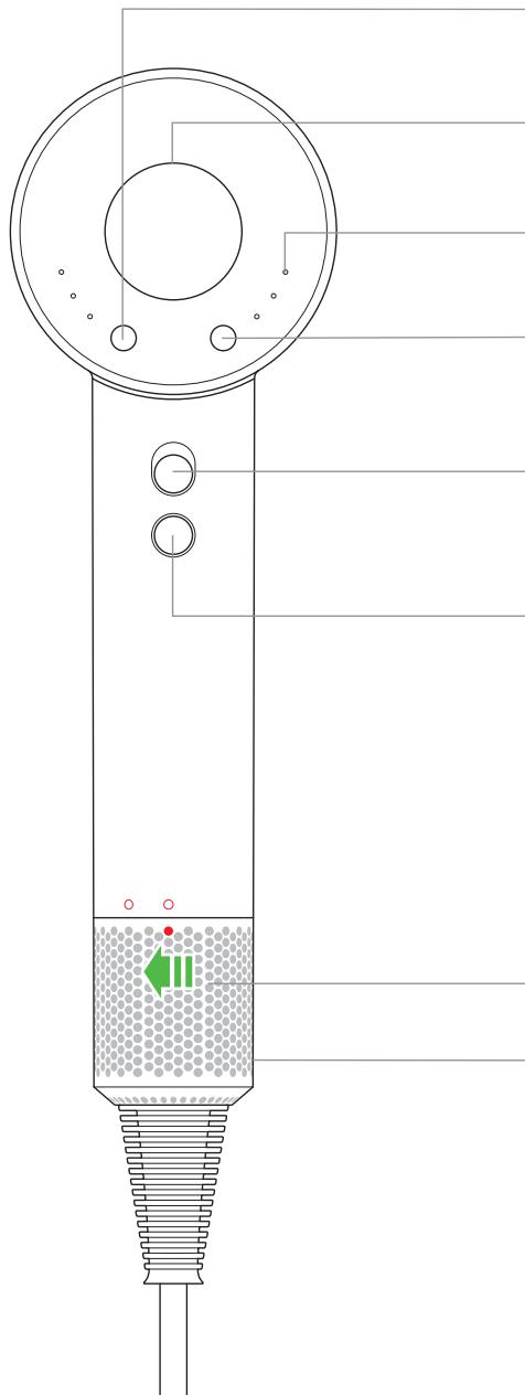 DYSON SUPERSOONIC FUSH - Fonctions - 1