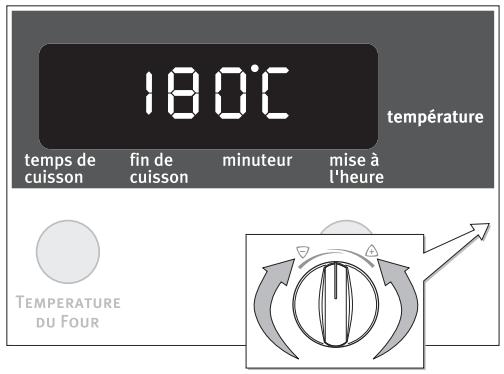 ARTHUR MARTIN FE 4414 X - Mettre le four hors tension - 2