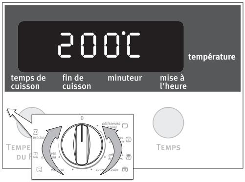 ARTHUR MARTIN FE 4414 X - Mettre le four hors tension - 1