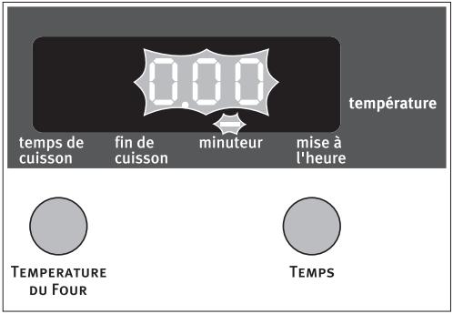 ARTHUR MARTIN FE 4414 X - Minuteur - 3