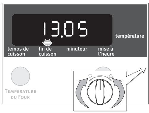 ARTHUR MARTIN FE 4414 X - Fin de cuisson - 2