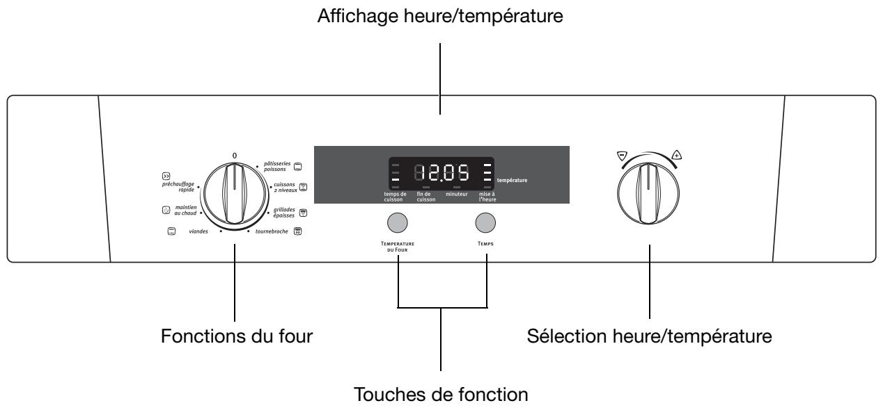 ARTHUR MARTIN FE 4414 X - Appareils usages - 3
