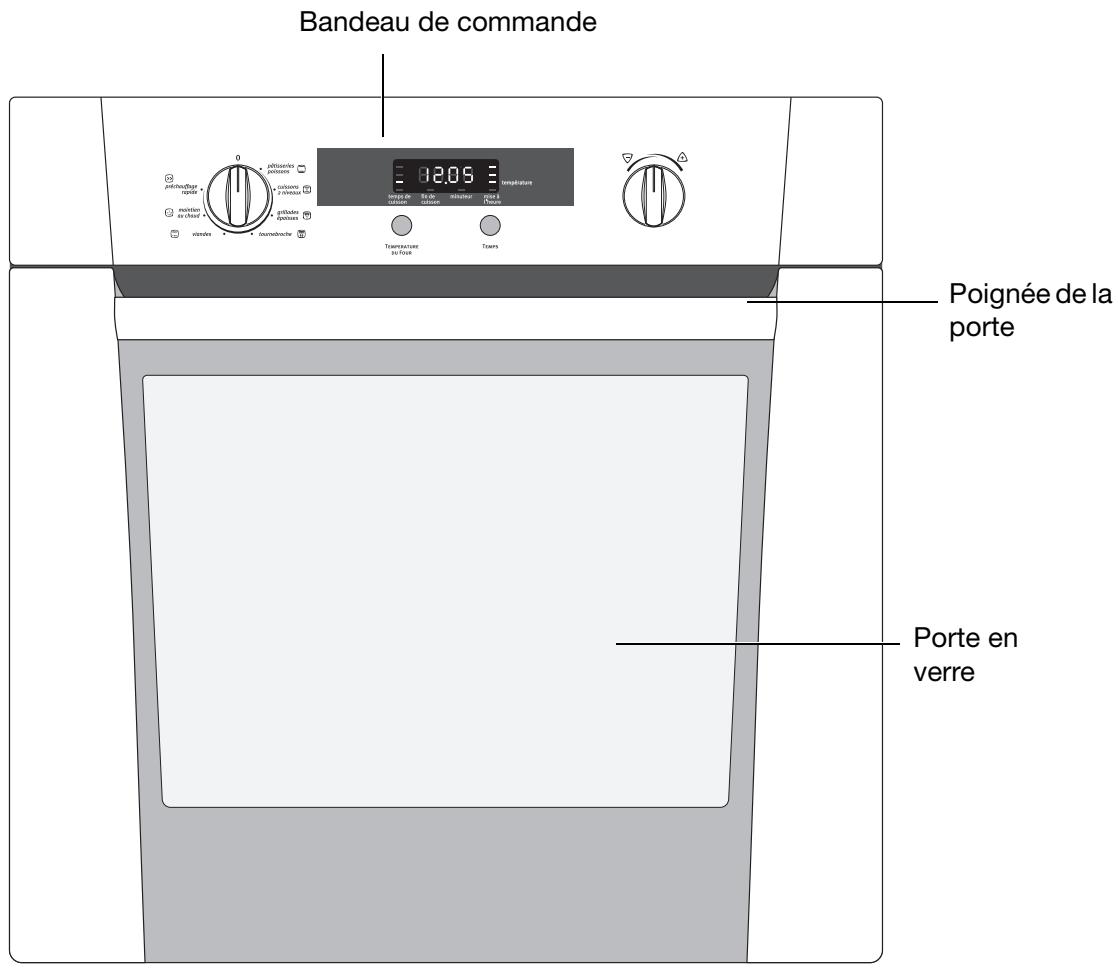 ARTHUR MARTIN FE 4414 X - Appareils usages - 2
