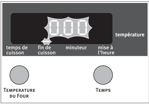 ARTHUR MARTIN FE 4414 X - Fin de cuisson - 4