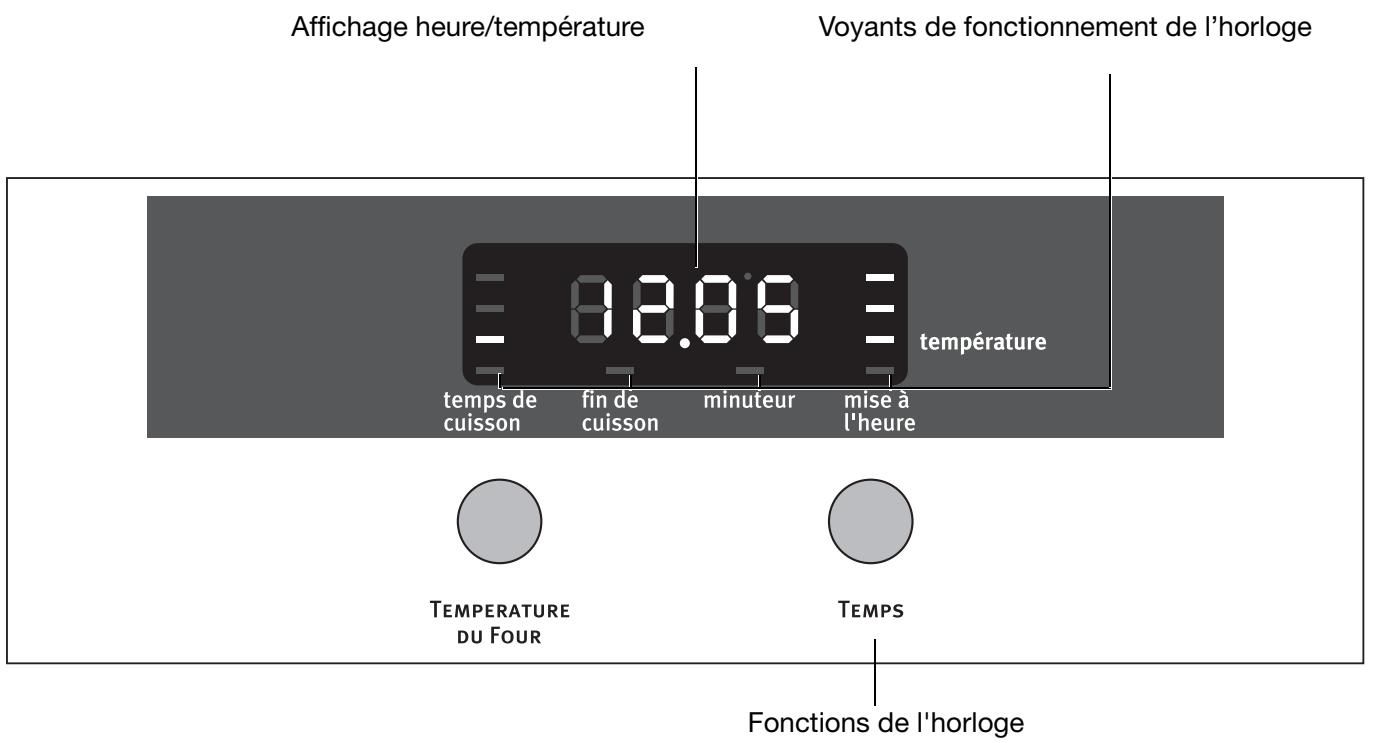 ARTHUR MARTIN FE 4414 X - Enlever le tournebroche - 2