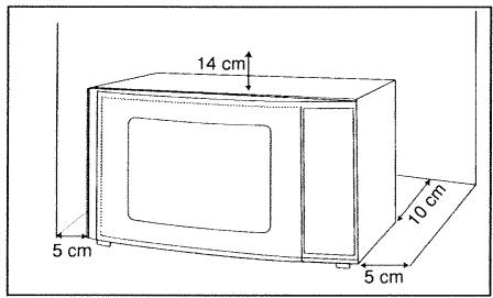 SAUTER NC - Emplacement - 2