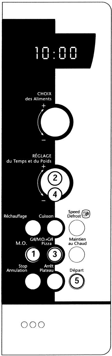 SAUTER NC - Exemple : enchainement d'une décongélation de 5 minutes suivie d'une programmation micro-ondes de 5 minutes. - 1