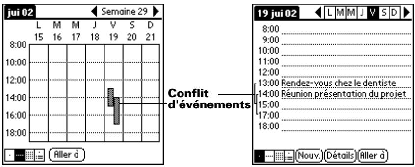 PALM m500 - Repérage de conflits d'événements - 1