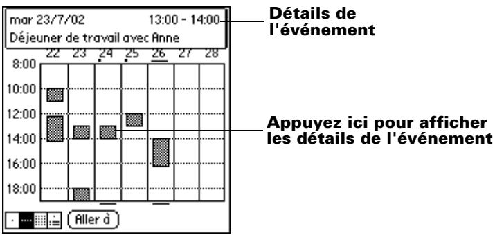 PALM m500 - Pour afficher la vue hebdomadaire : - 3